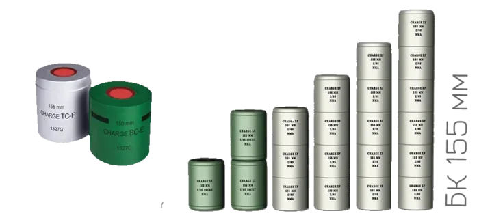 Порохові заряди до гармат 155 мм