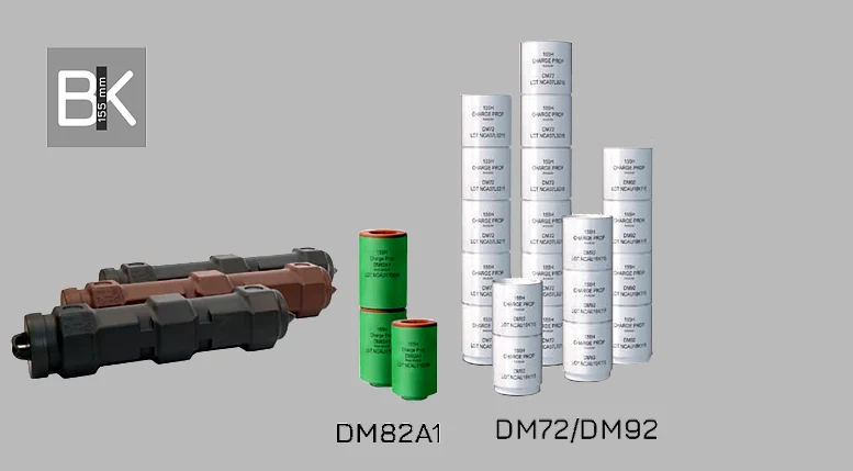 DM82,-DM72 Модульна система заряджання