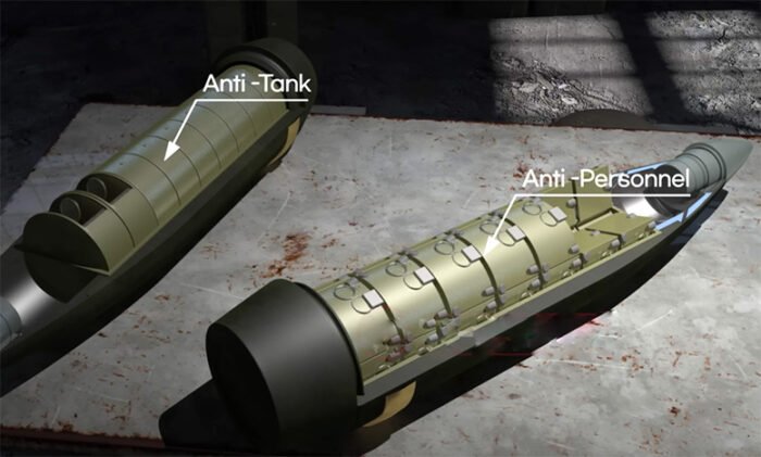 Стандарти мінування