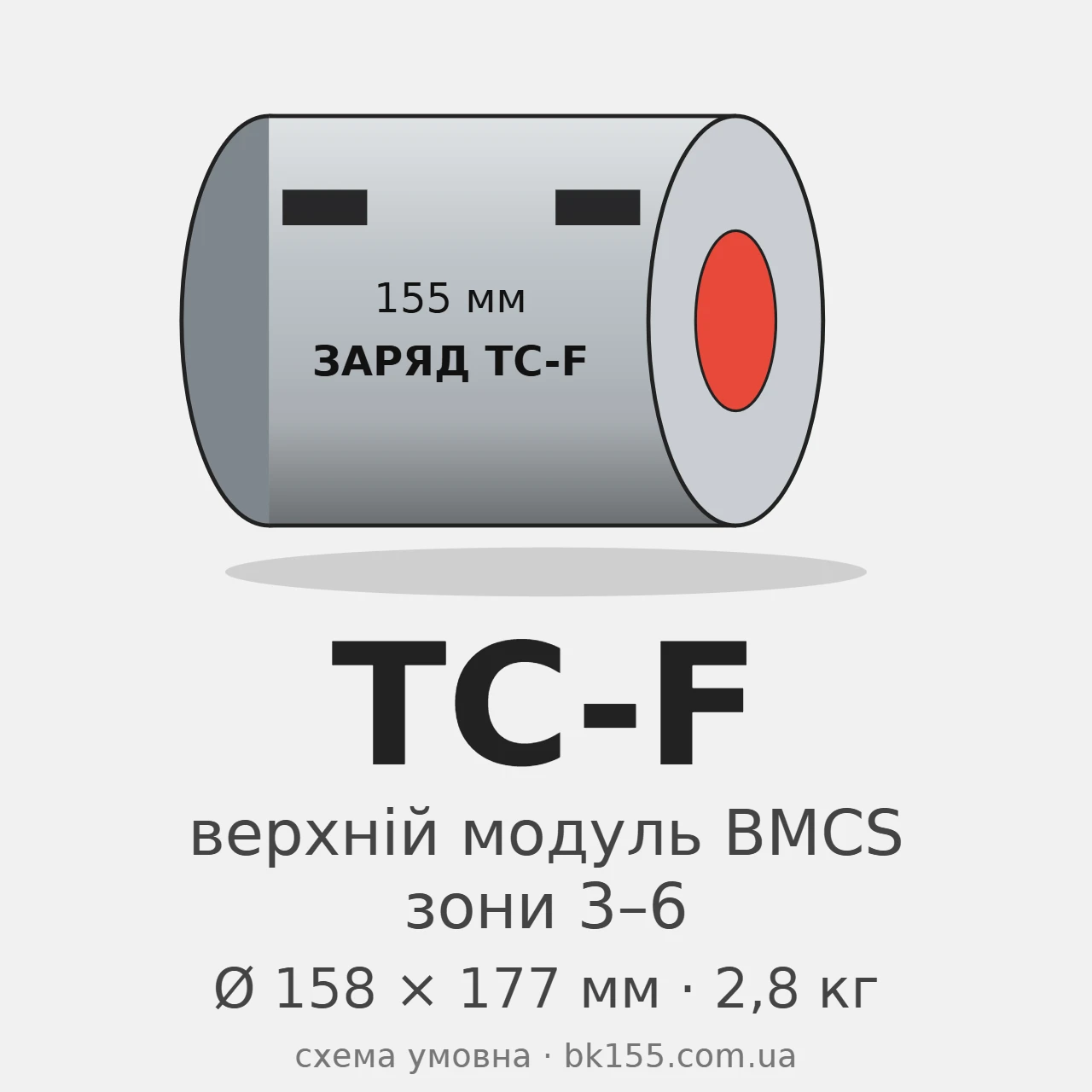 Пороховий заряд TC-F (BMCS): сріблясто-сірий верхній модуль, схематичне зображення