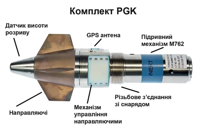 PGK kit — bk155.com.ua
