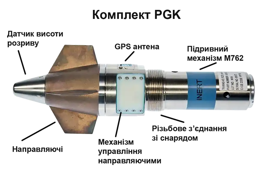 PGK kit — bk155.com.ua
